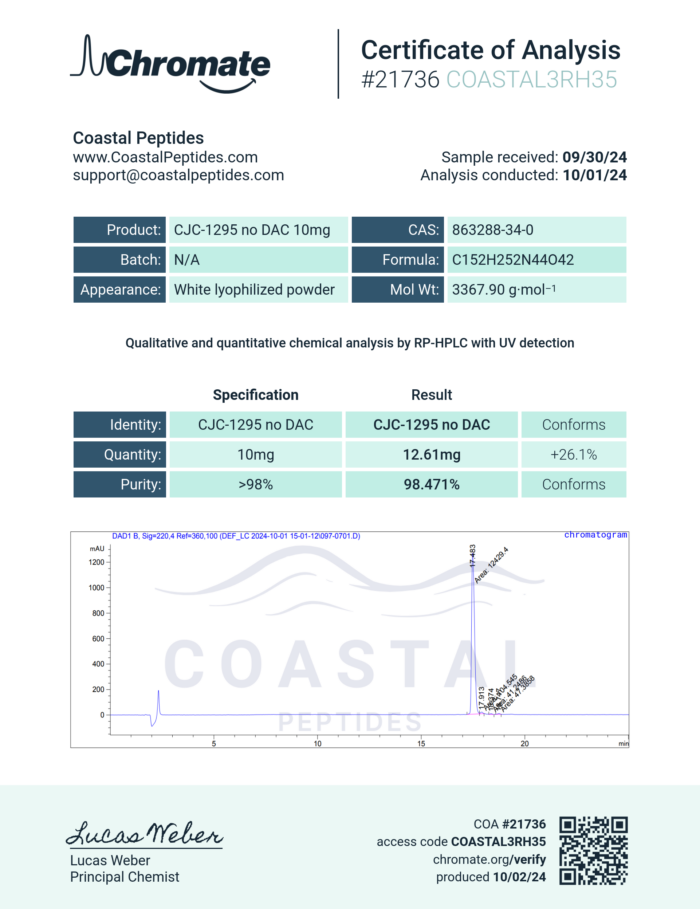 CJC-1295 no DAC Chromate Report - 10mg