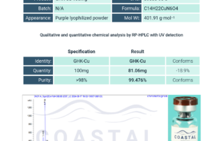 GHK-CU Chromate Report - 81mg