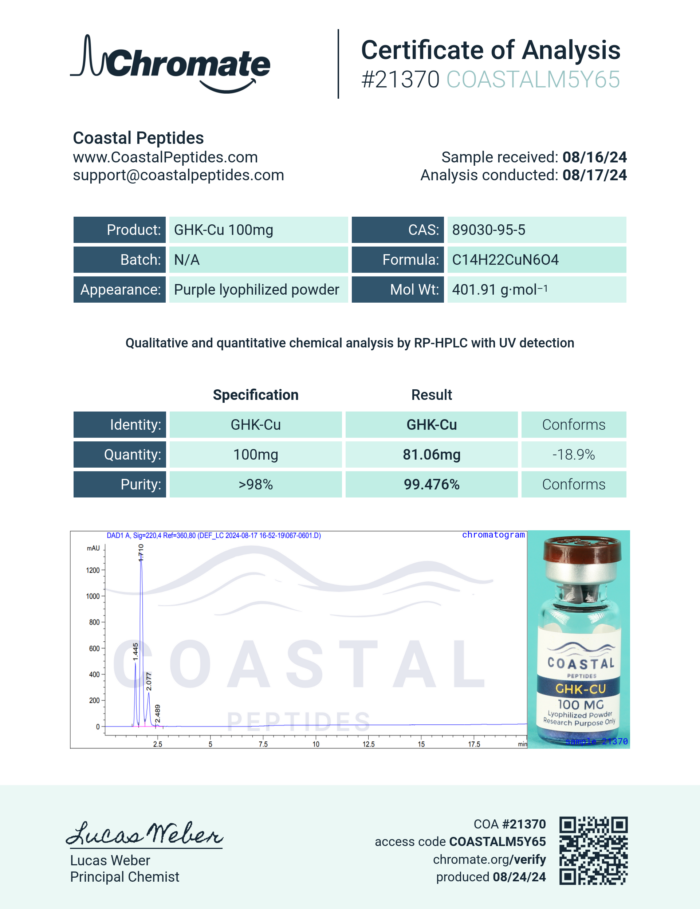 GHK-CU Chromate Report - 100mg