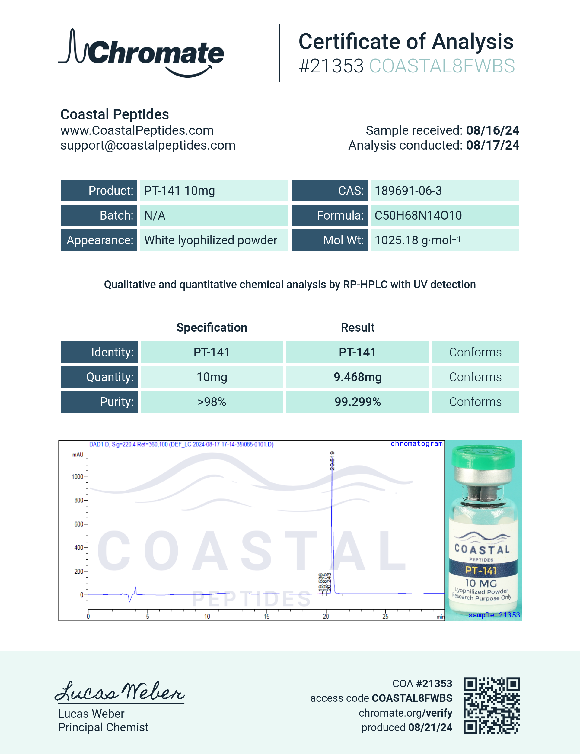 PT-141 Chromate Report - 10mg