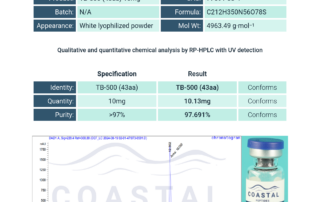 TB-500 Chromate Report - 10mg