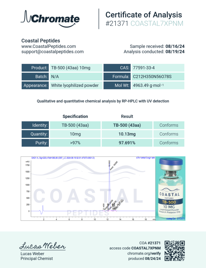 TB-500 Chromate Report - 10mg