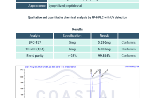 BPC-157 5mg / TB-500 5mg Chromate Report - 10mg