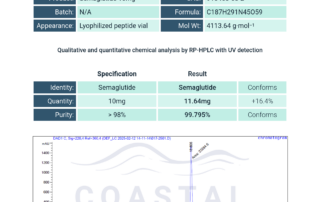 Semaglutide Chromate Report - 10mg