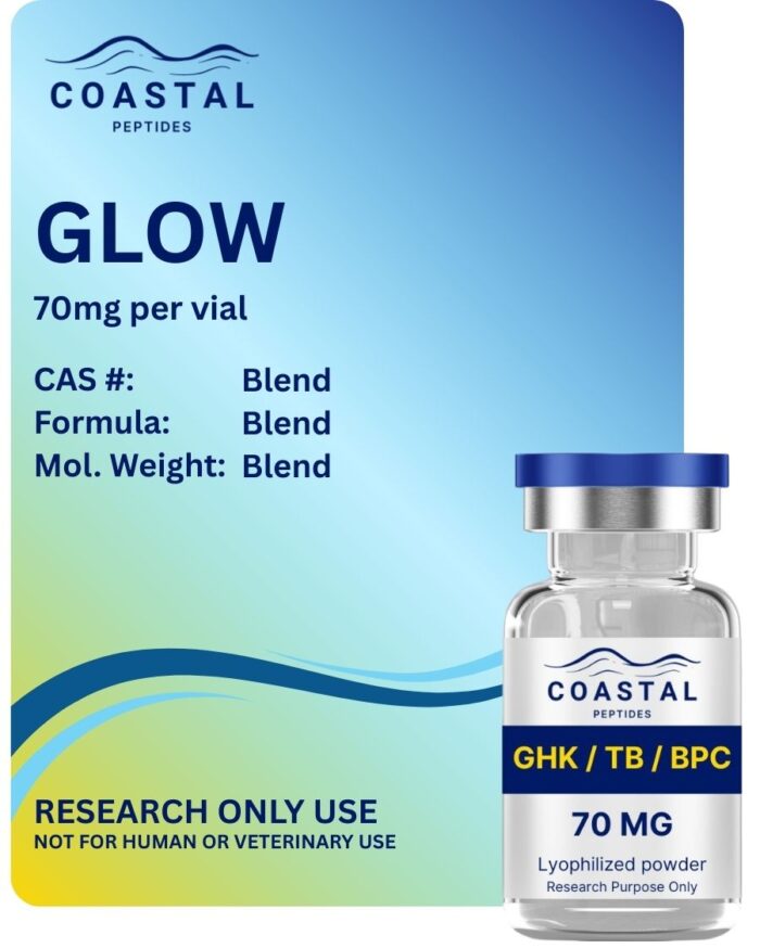 Coastal Peptides GLOW 70mg beauty & skin support research peptide