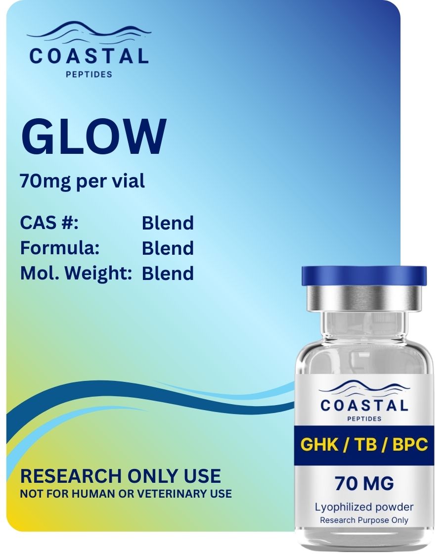 Coastal Peptides GLOW 70mg beauty & skin support research peptide